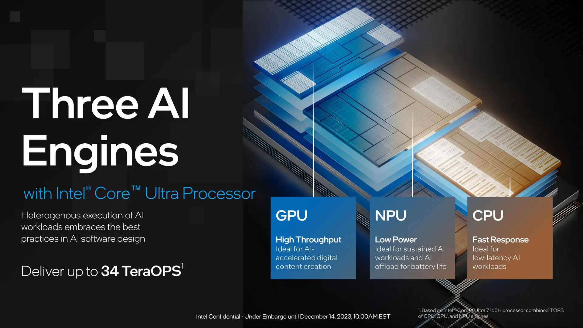 Intel-Core-Ultra-processors-detailed-26.webp