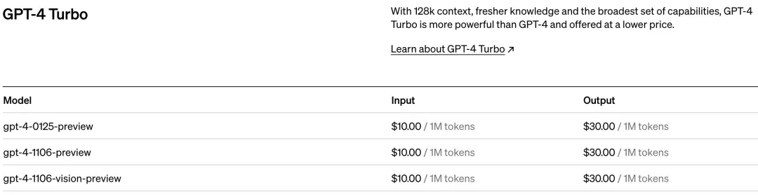 GPT-4 Turbo定價