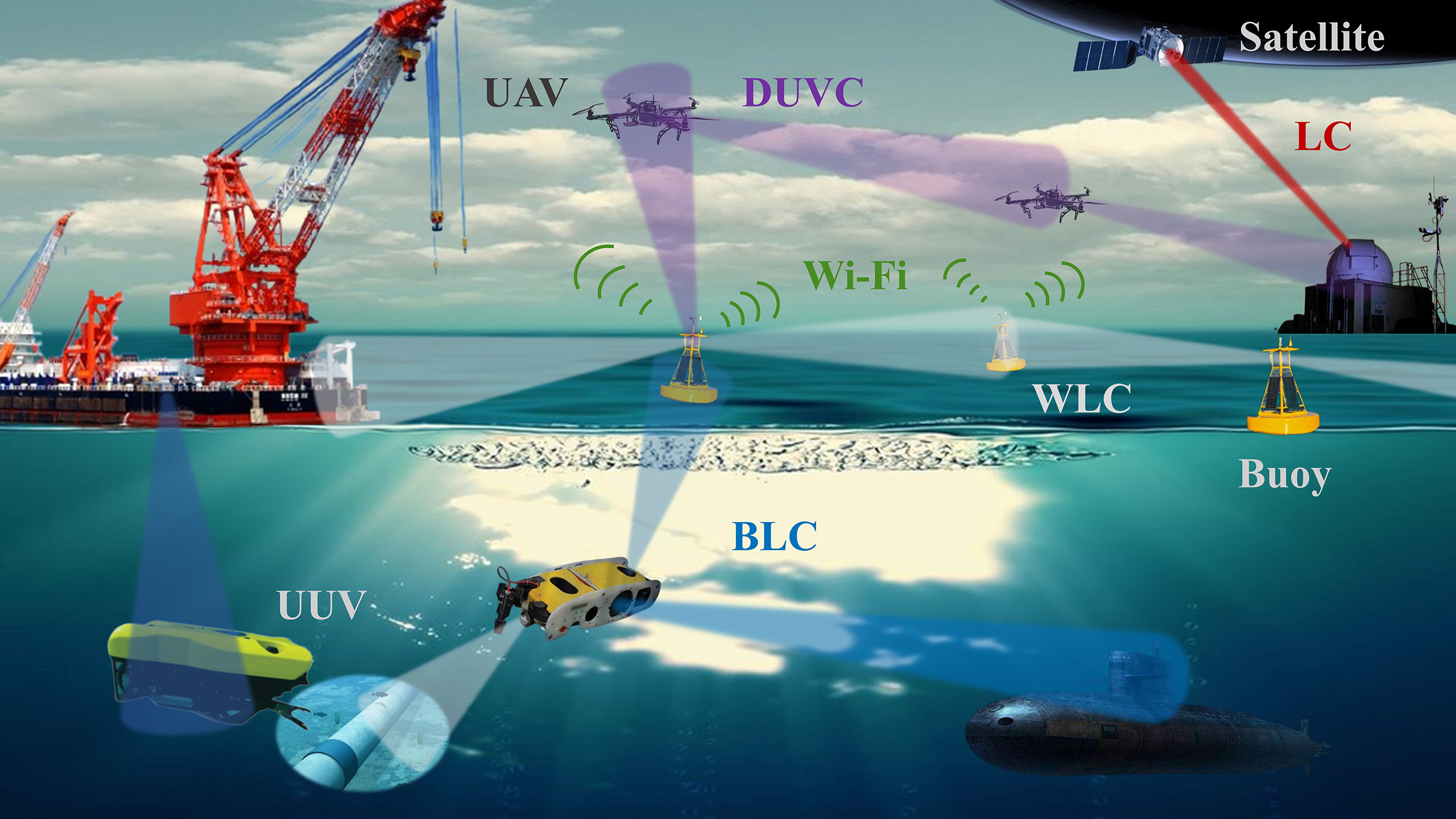 All-Light-Communication-Network-Schematic.jpg