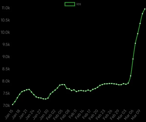 Brave-browser-growth.webp