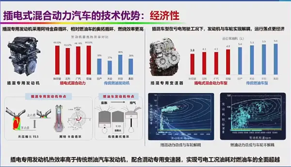 自燃率高、西方設下的陷阱 院士回應新能源汽車6大質疑