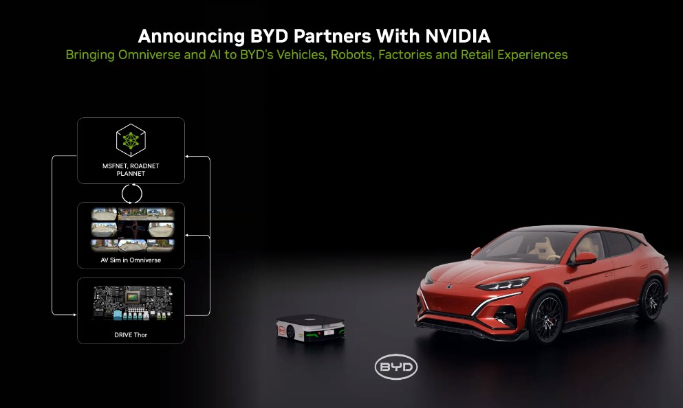 nvidia-byd-partnership_0.jpg