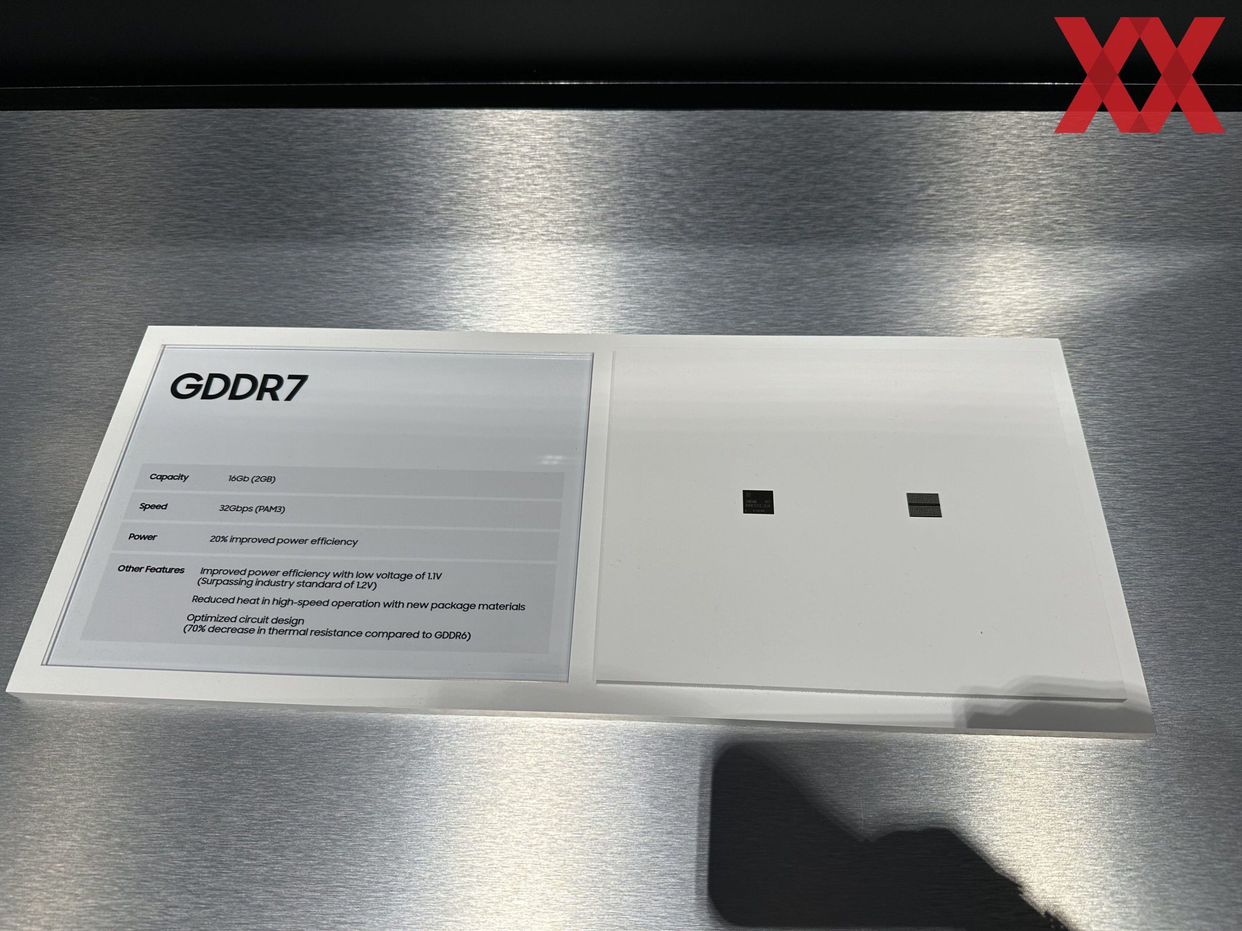 Samsung-GDDR7-Memory-_-NVIDIA-GTC-2024-Gaming-GPUs-scaled.jpeg