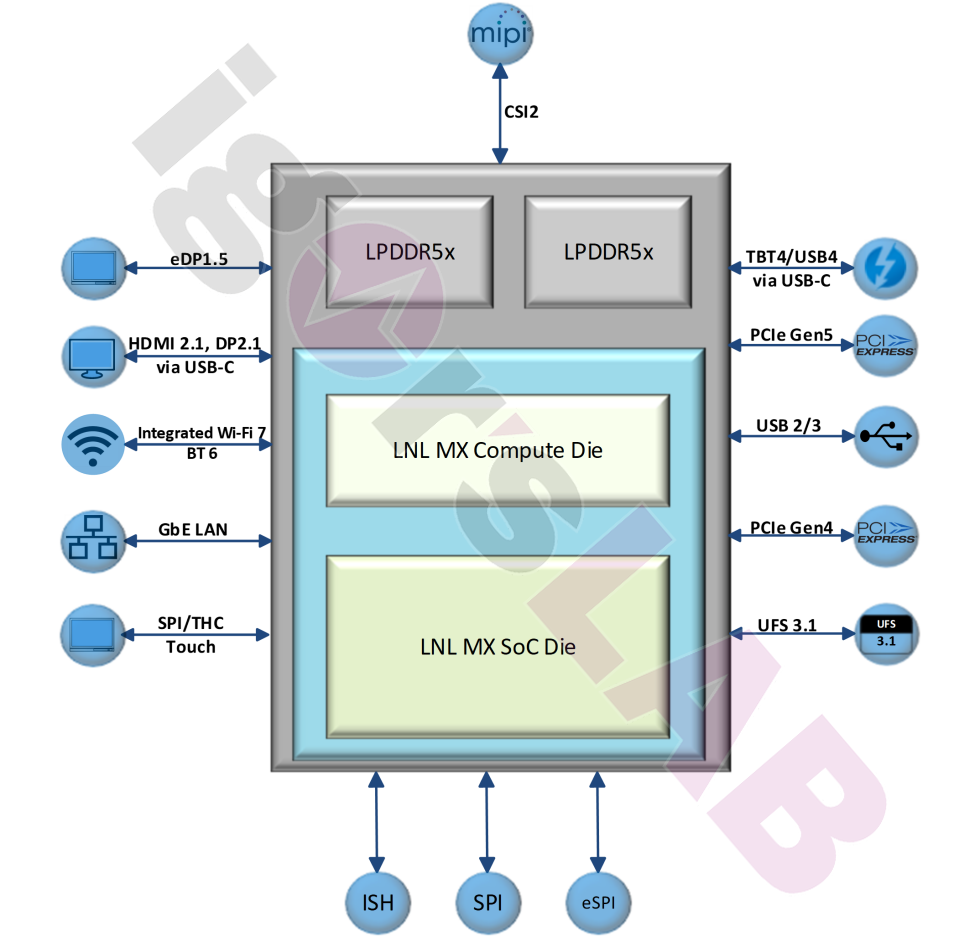 Intel-Lunar-Lake-MX-CPU-_2.webp