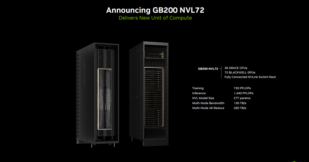 Nvidia_GB200_NVL72.2e16d0ba.fill-1200x630.png