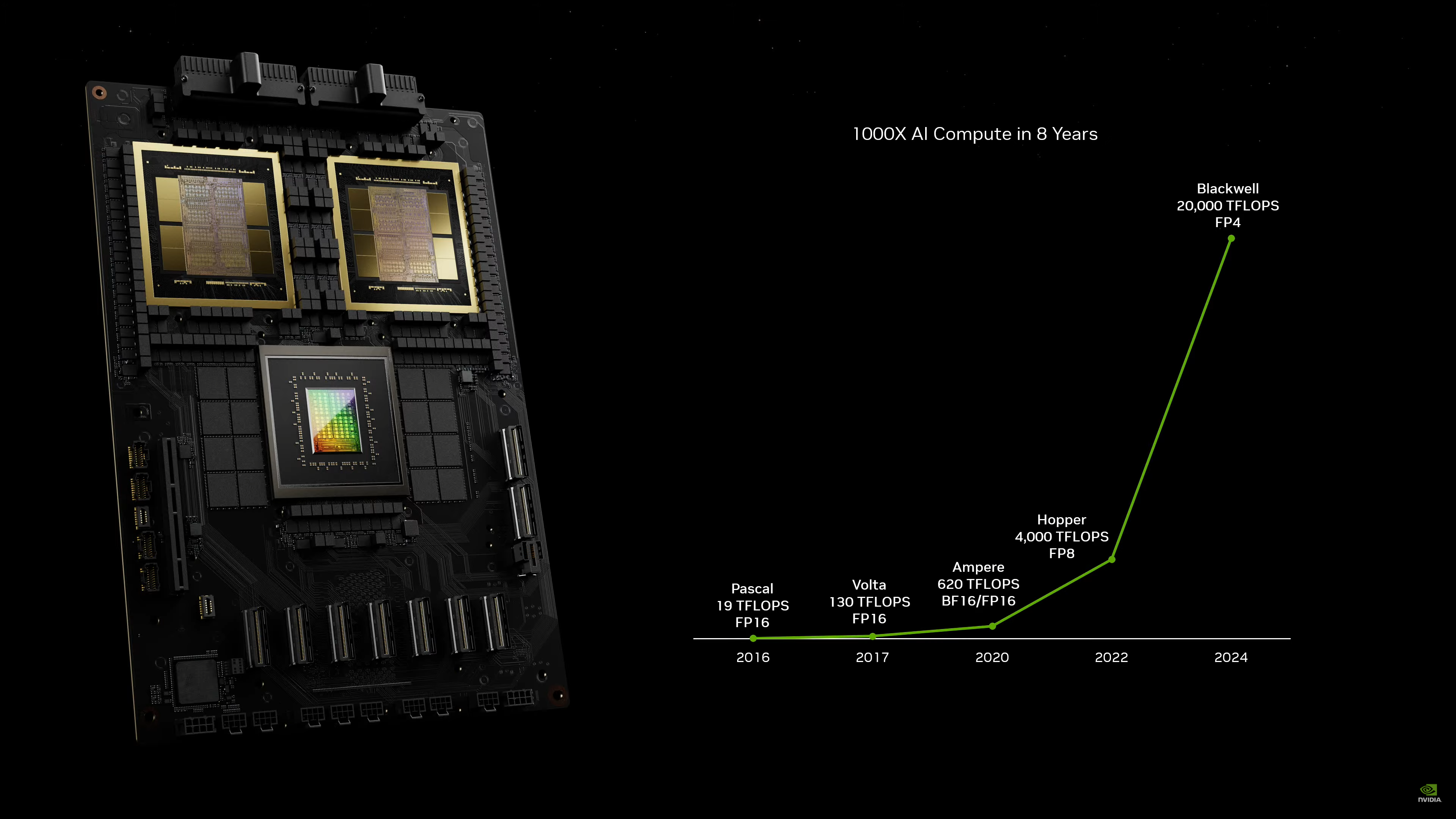 NVIDIA-Blackwell-GPU-_-DGX-Superchip-Platform-_1.png