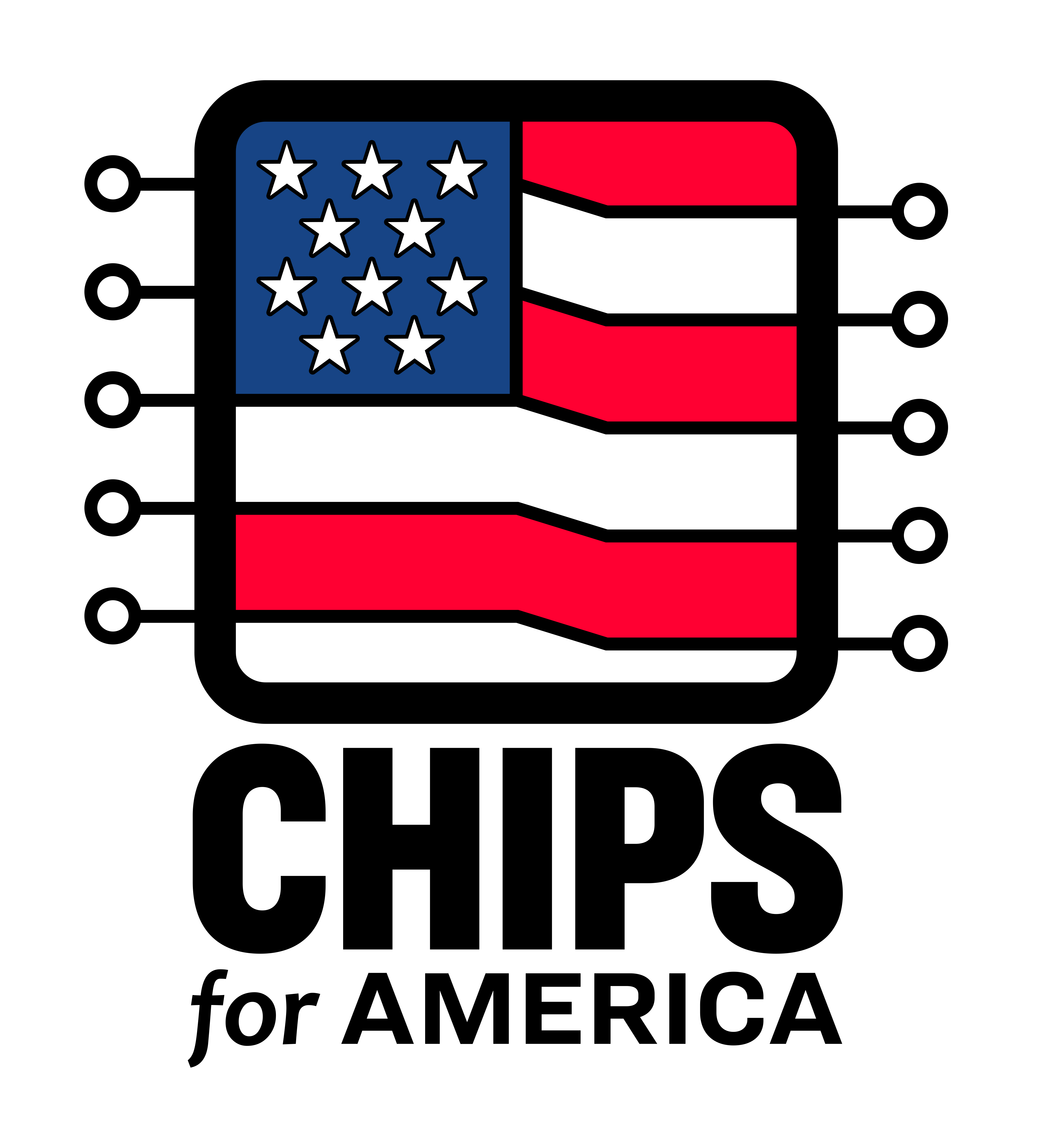 NIST_CHIPS Logo_LIGHT BKGDS.jpg