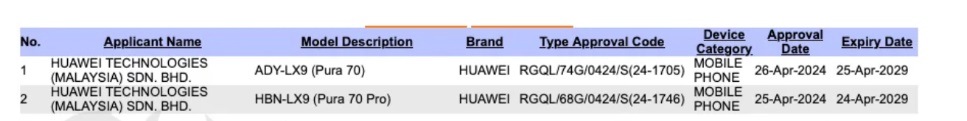 Huawei-Pura-70-series-certified-in-Malaysia.jpg