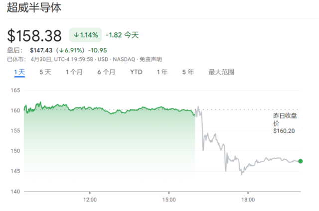 風險提示及免責條款