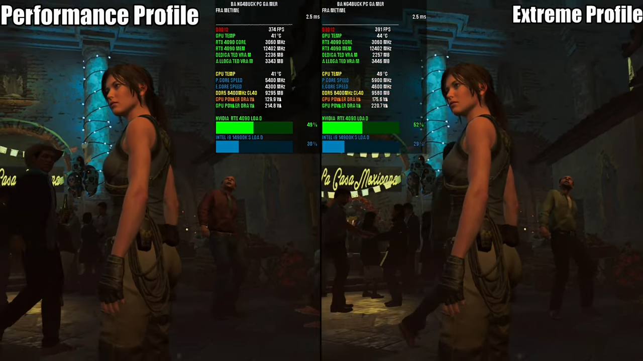 Intel-i9-14900KS-Performance-vs-Extreme-PL1_PL2-Profile-benchmarks-_-RTX-4090-4-58-screenshot.png