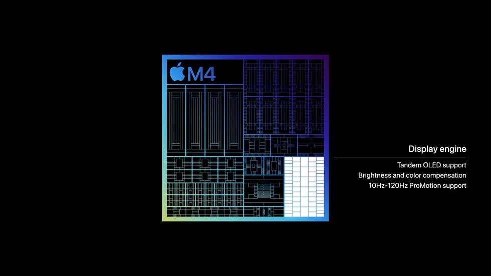 Apple-M4-chip-display-engine-240507_big.jpg.large_.webp