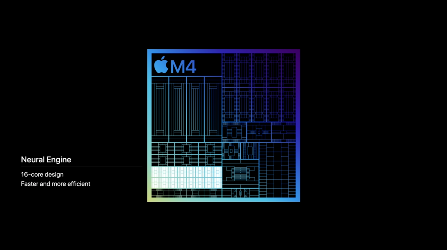 Apple-M4-Neural-Engine.webp