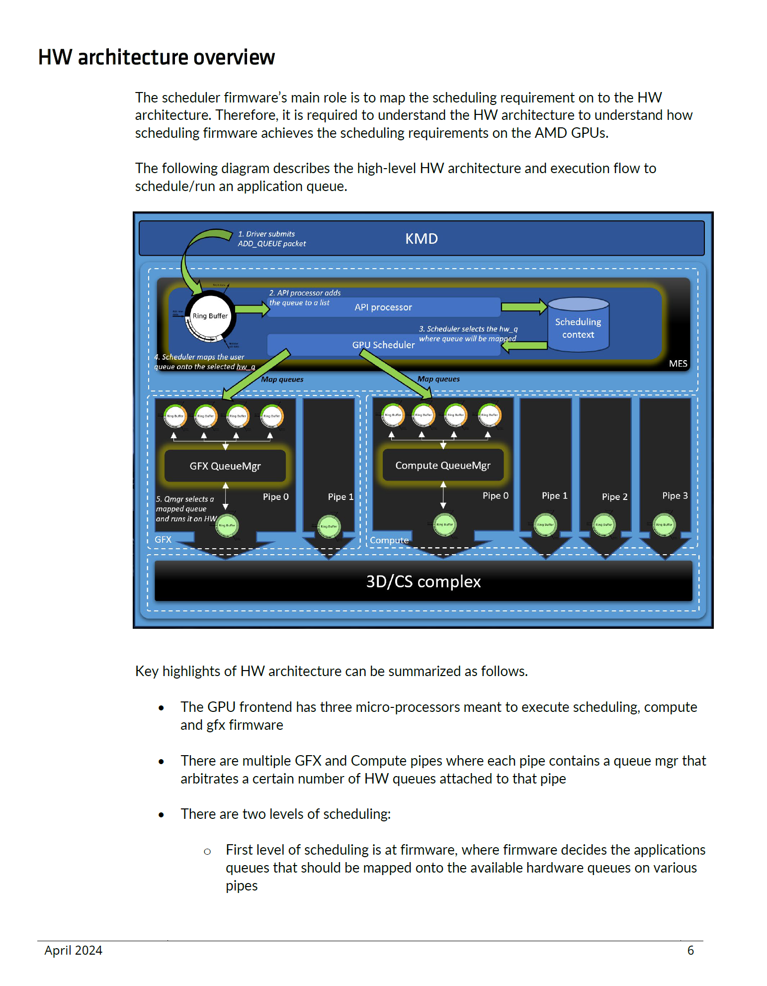 AMD-Micro-Engine-Scheduler-RDNA-3-GPUs-Open-Source-_1.png